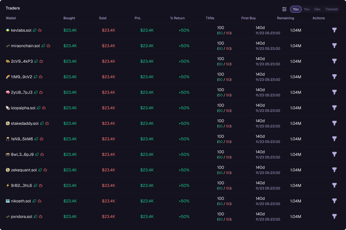 Quickscope — Trade | Scan | Earn Rewards